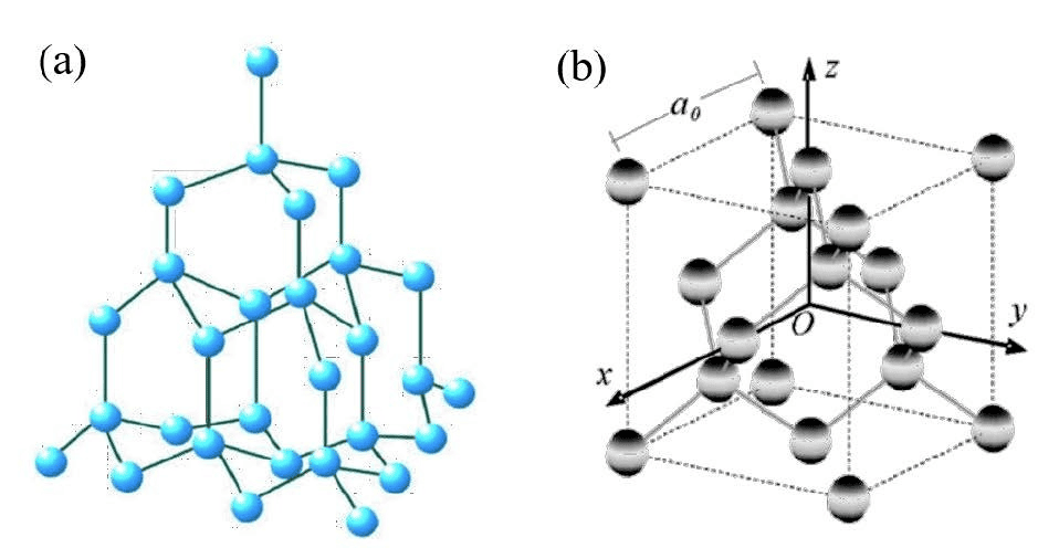 Diamond - ดาวดวงอนาคตของเซมิคอนดักเตอร์