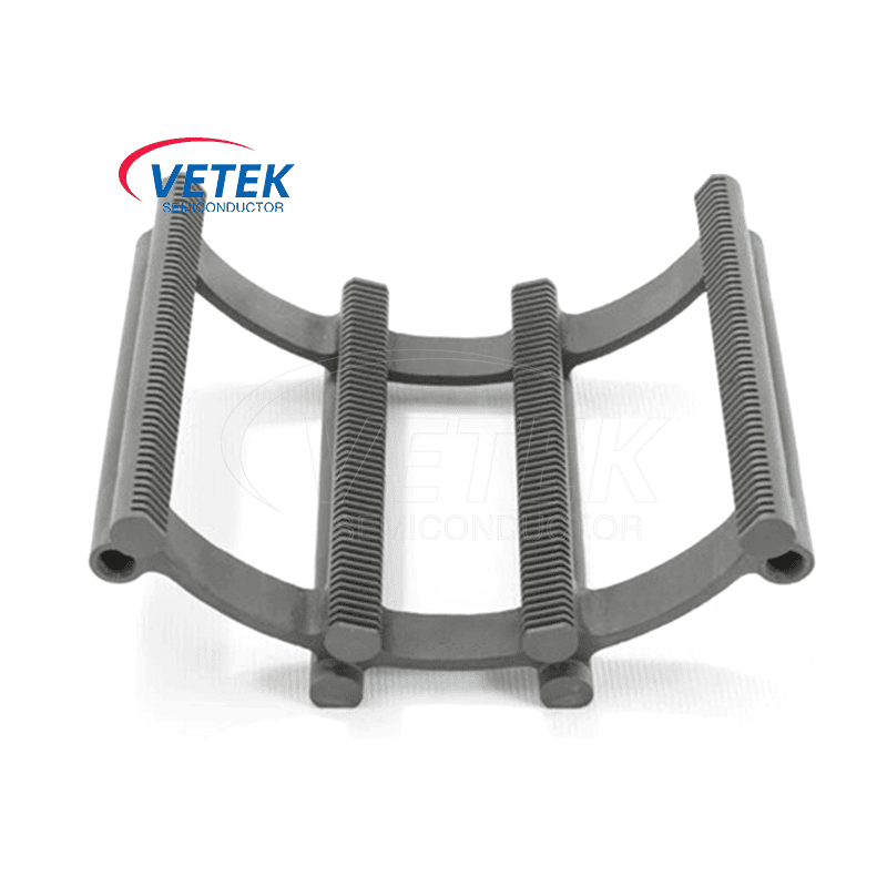 อะไรทำให้เรือเวเฟอร์เซรามิก SiC จำเป็นสำหรับการผลิตเซมิคอนดักเตอร์สมัยใหม่