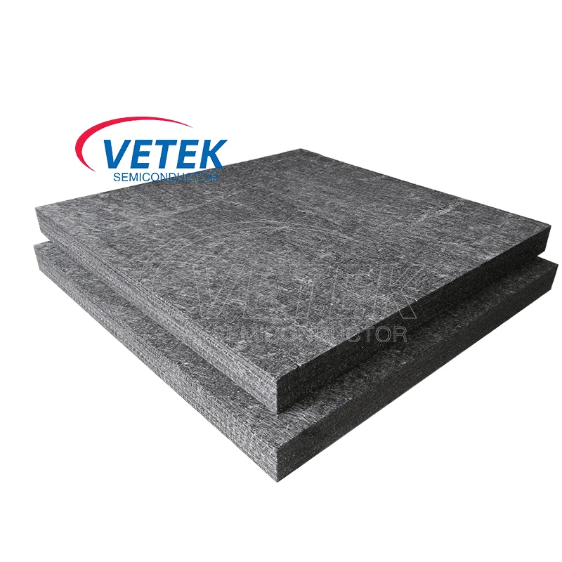 CVD SIC Coating Felt Felt