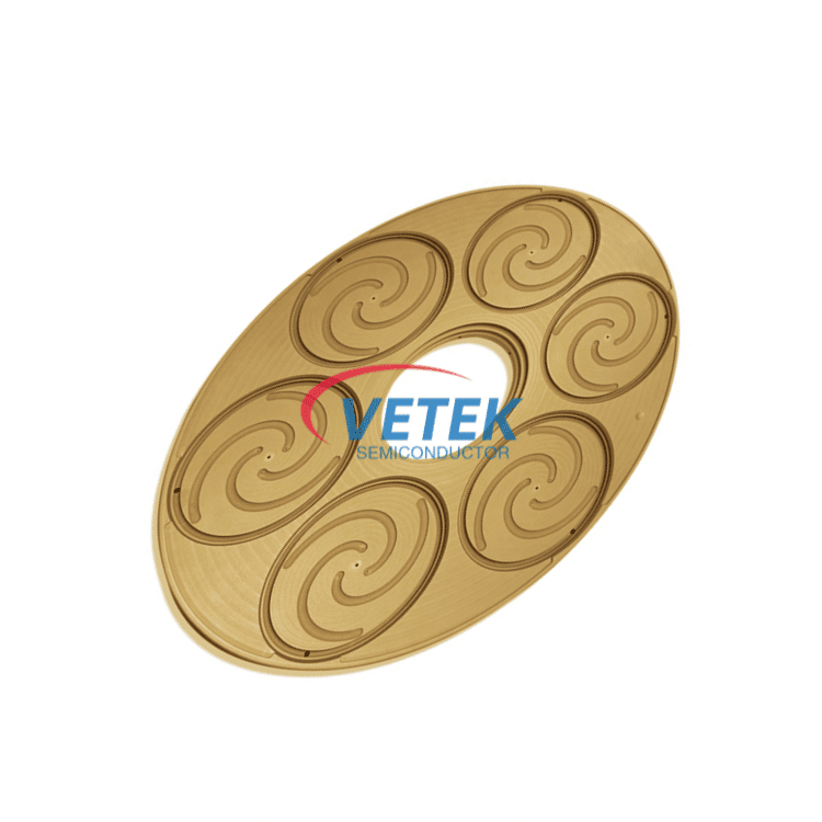 CVD TaC เคลือบ Susceptor