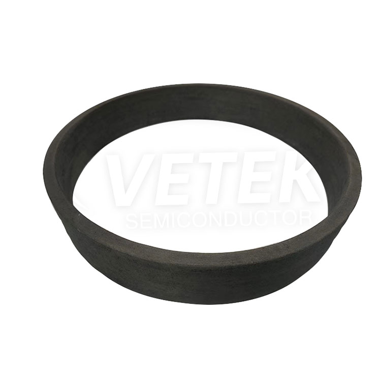 Pyc Coating Rigid Felt Ring