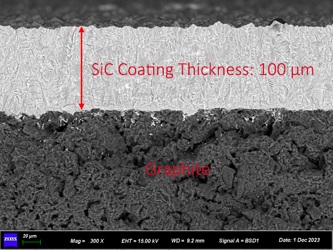 01-02 เวเทค | วิธีการเลือกการเคลือบ SiC, การเคลือบ TaC หรือ SiC ของแข็งตามเงื่อนไขของกระบวนการ